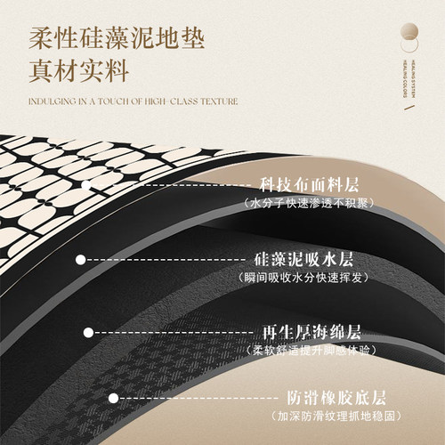 厨房防滑防油地垫脚垫专用硅藻泥可擦免洗地毯防水吸水入户门耐脏 - 图1