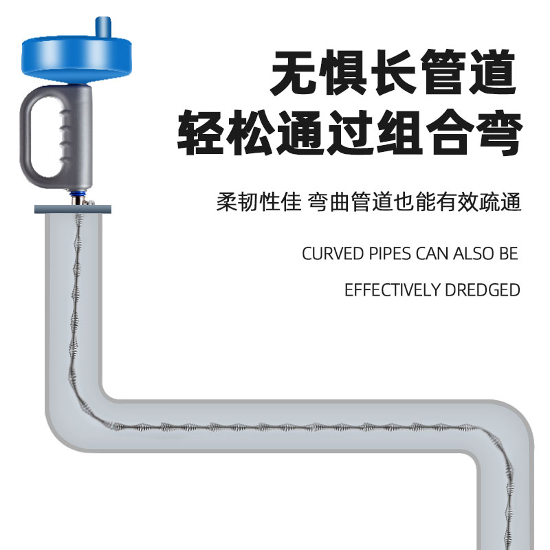 通下水道神器通马桶专用工具厨房一炮通厕所万疏通器捅管道能清洁