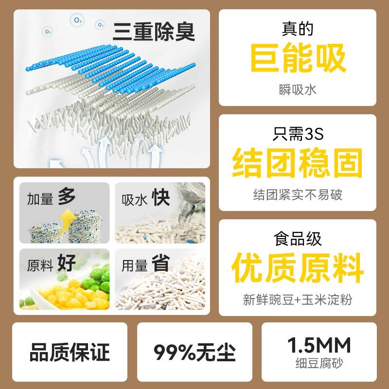 商品缩略图 1