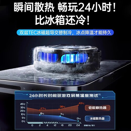 【真结冰】手机散热器磁吸式半导体制冷降温神器背夹静音适用华为iPhone小米黑鲨苹果17proiqoo吃鸡游戏专用 - 图1