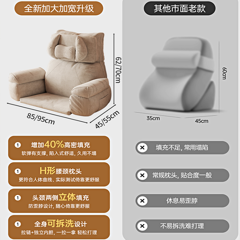 床上靠背垫床头靠枕护腰玩手机神器孕妇老人大靠垫沙发飘窗护颈 - 图0