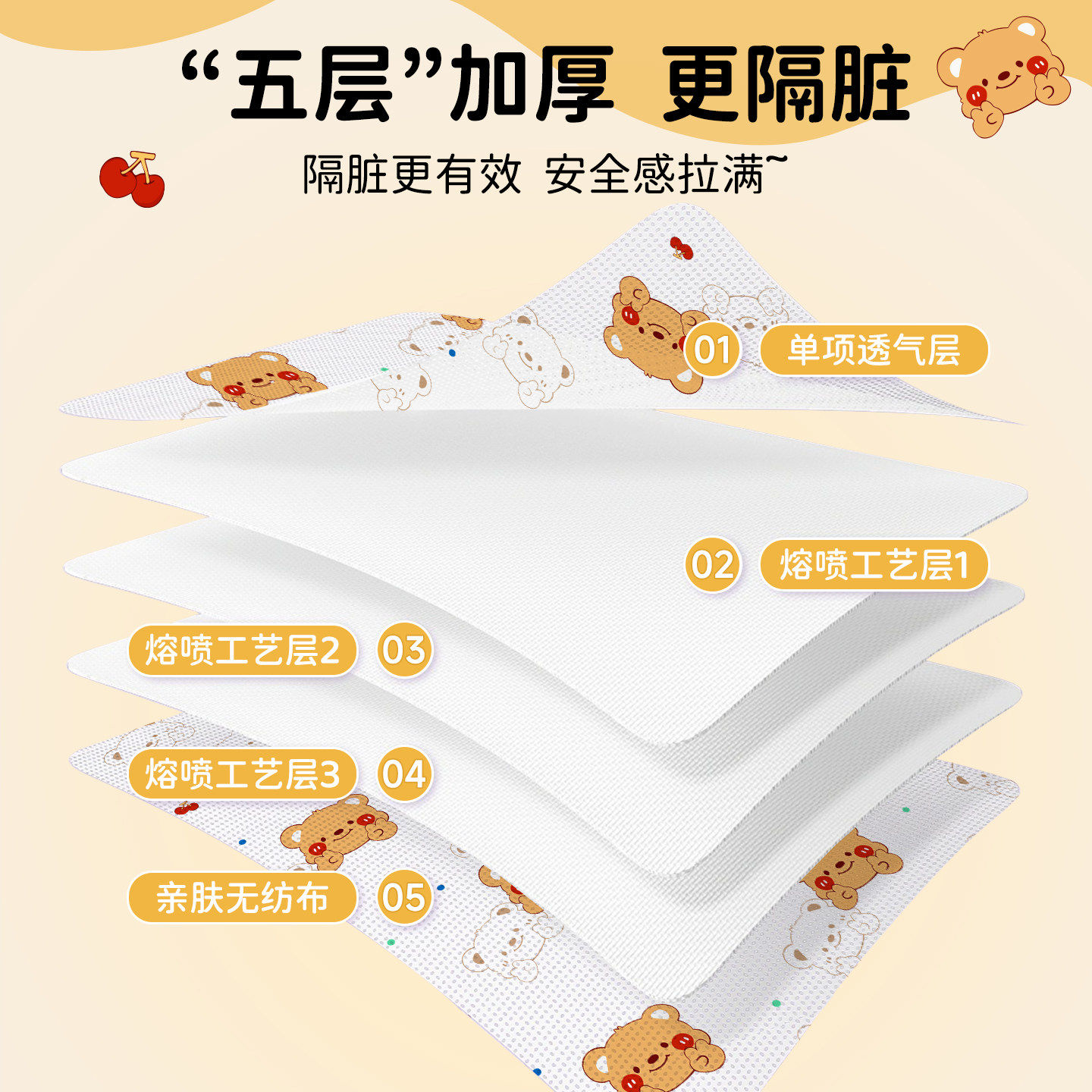 一次性床上四件套酒店床单被罩枕套双人床品加厚隔脏旅行母婴级,淘宝优惠券,粉丝福利购,淘宝优惠卷