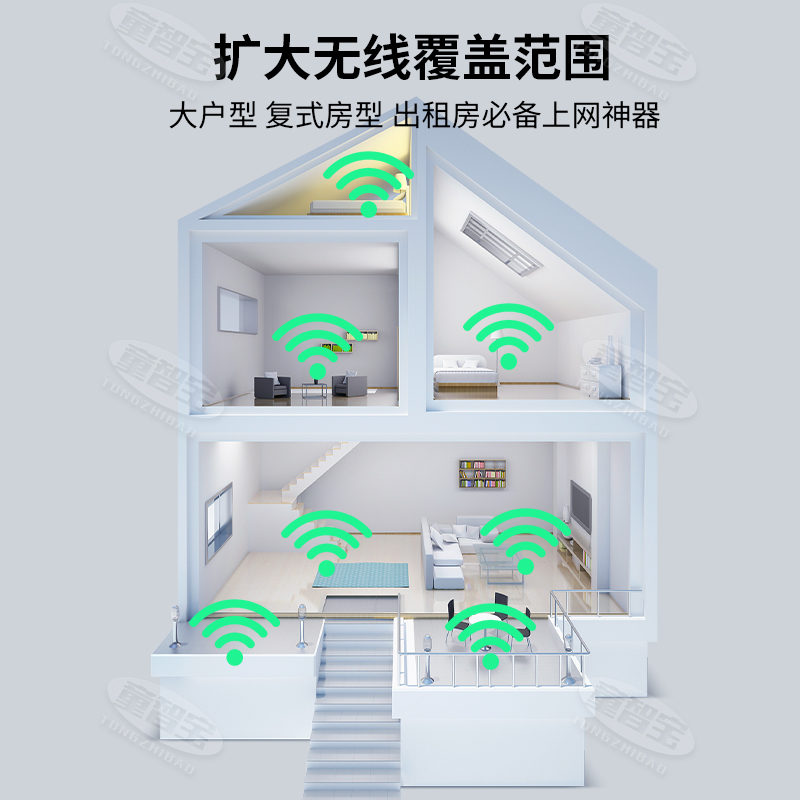 wifi信号放大器网络扩展增强器无线路由器加强网络扩展器中继家用穿墙接收