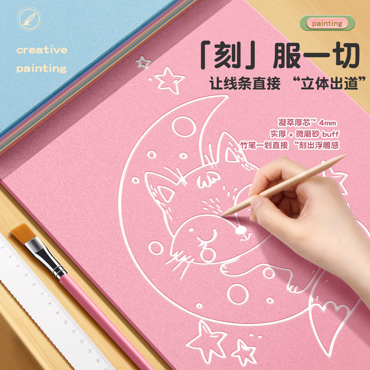 图3