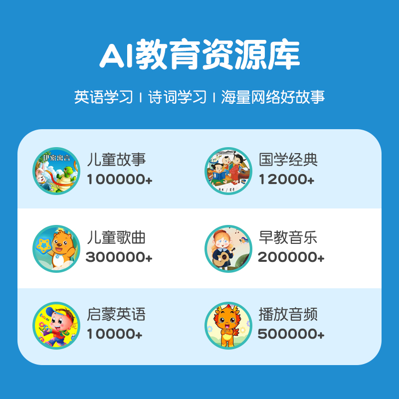 官方正品wifi智能机器人儿童早教机多功能ai对话陪伴早教幼儿到小学益智点读玩具电脑学习机同步 - 图0