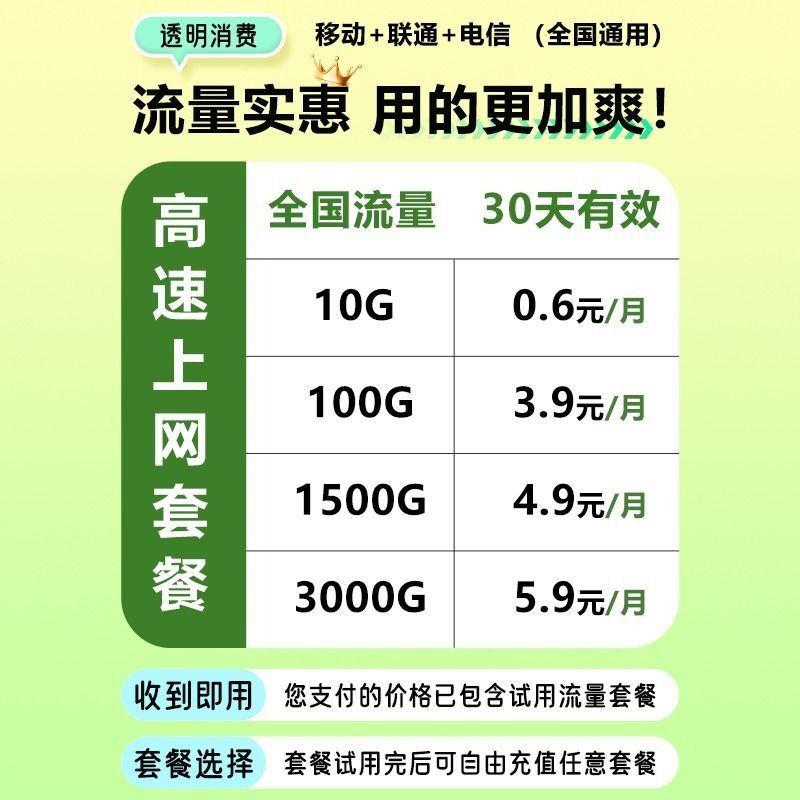 随身wifi无限流量2024新款5g移动无线网络便携式流量车载家用全国wilf6高速上网卡路由适用wifi-7覆盖直播 - 图0