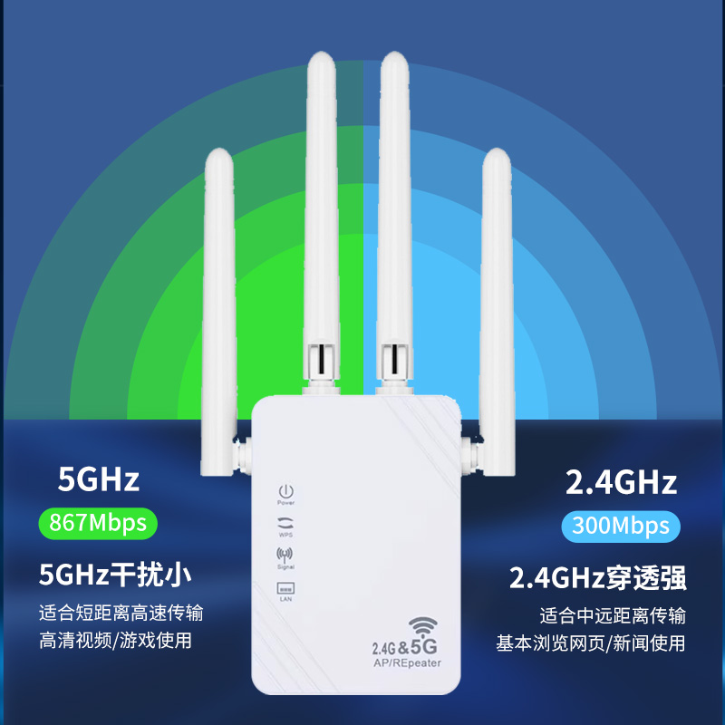 wifi信号增强放大器千兆5g家用路由器双频加强扩展网络无线网桥接wife接收扩大中继器接受高速房间地下室有线 - 图0