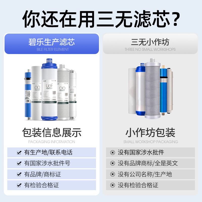 适用沁园净水器滤芯ro185全套装通用家用RU185j/RLiro膜纯水机 - 图1