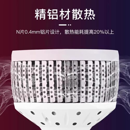 大功率灯泡超亮螺口led工业厂房照明灯e27家用节能200W球泡灯车间 - 图2