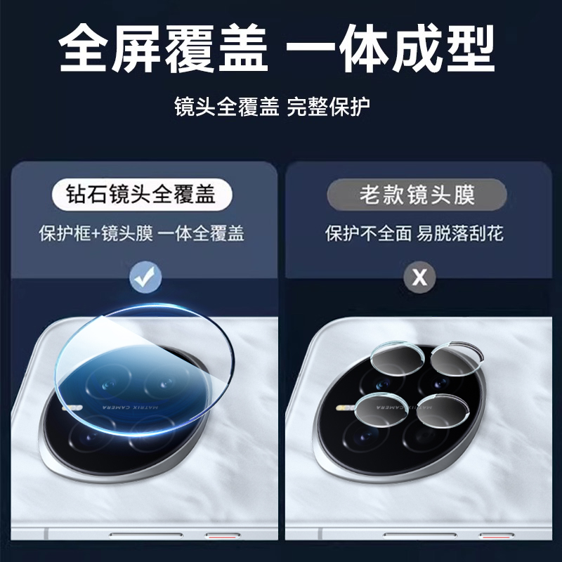 适用荣耀Magic8镜头膜Magic7手机钢化膜Pro摄像头honor新款保护华为migac6至臻版后盖maigc6Por贴膜相机一体 - 图3