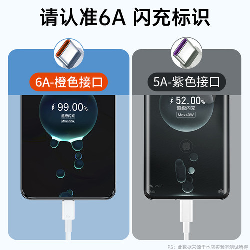 Typec数据线6A超级闪充官方原装适用tpyec充电线华为小米vivo安卓66W充电器线双typc荣耀手机tpc双头车载正品 - 图0