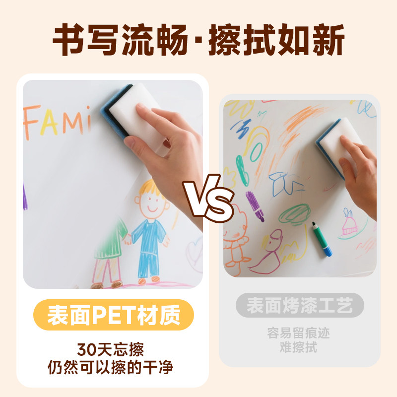 白板家用教学可擦墙贴磁性黑板儿童护眼不伤墙记事板涂鸦墙贴白板写字板墙面软白板磁力贴纸幼儿磁吸贴墙面板,淘宝优惠券,粉丝福利购,淘宝优惠卷