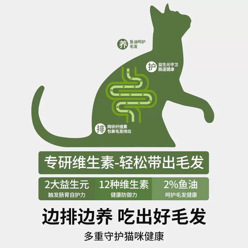 商品缩略图 2