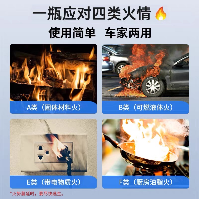 车载灭火器2025新款21B水基私家车用家用小型耐高温防爆3C便携式 - 图3