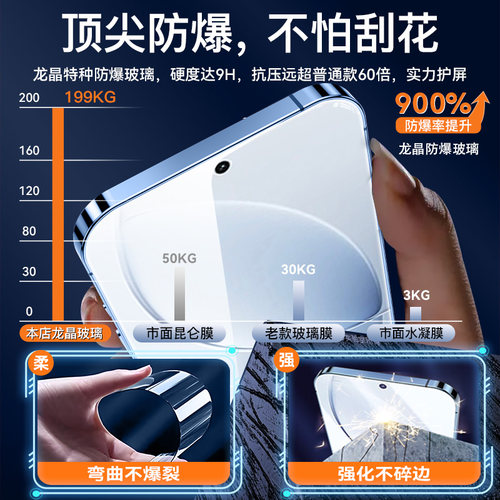 【超声波秒解锁】适用红米K80钢化膜新款k90pro手机膜高清REDMIK70Pro无尘仓全屏覆盖防爆防偷窥屏幕保护贴膜 - 图1