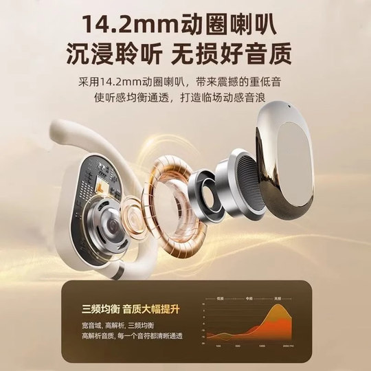 Sound of Berlin ear-mounted wireless Bluetooth headphones