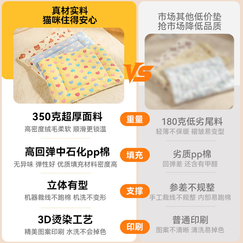 商品缩略图 1