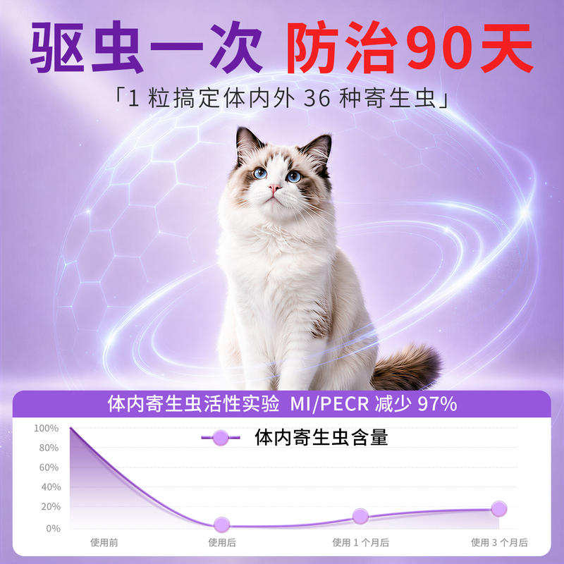 商品缩略图 4