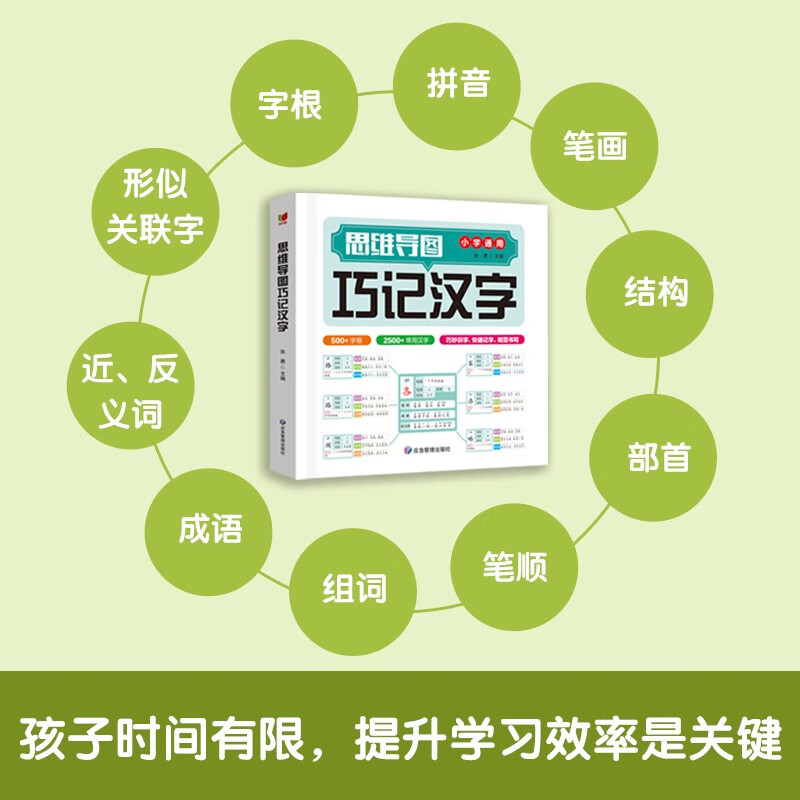 思维导图巧记汉字  汉知简小学生识字认知汉字偏旁部首结构组词成语同义词近义词思维导图快巧记速记生字汉字生字开花汉字速记速写 - 图0