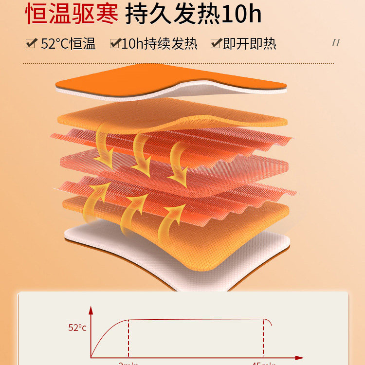 暖宝宝贴大号暖贴防寒保暖自发热贴热贴宫暖正品暖身贴暖宫贴膝盖