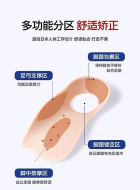 足弓矫正鞋垫按摩|超1000次加购