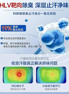 异味克星1次永去狐臭止汗露第1名