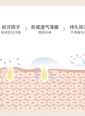 香体露腋下非止汗露走珠男女可用味全是滚珠腋臭香氛正品香水