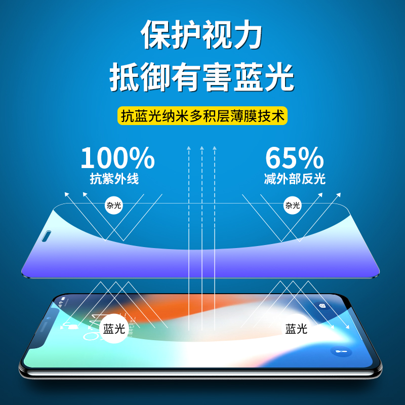适用苹果x钢化膜iphonexr手机膜xrxs贴膜11xsmax10xsmas刚15/14promax13pro12大ipxrx高清全胶疏油层保护曲面 - 图2