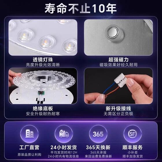 Super bright LED lamp plate ceiling lamp wick bedroom light source replacement lamp tube patch magnetic light panel energy-saving lighting
