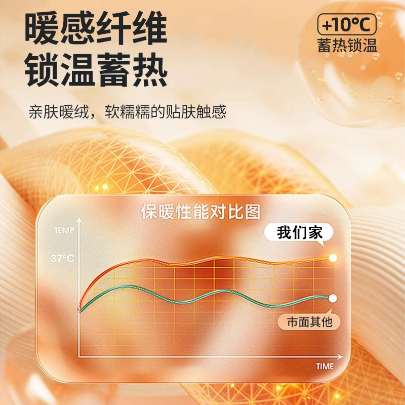 保暖口罩女高颜值护眼角防紫外线立体秋冬季防风防寒透气防晒面罩 - 图2