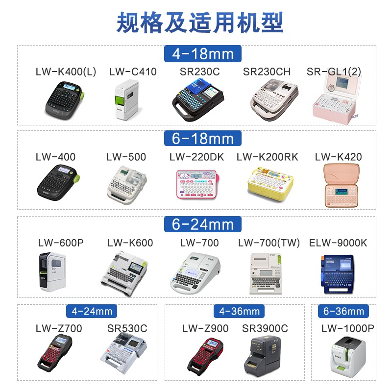 适用锦宫标签机色带爱普生LW-600P标签带12mm9 18 24 36*8m标签纸sr230ch白黄蓝红底透明打印纸LW-K400贴普乐 - 图0