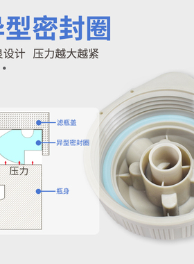 前置过滤器10寸铜牙|549人收藏