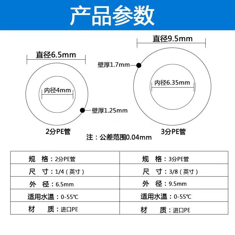 净水器水管2分3分PE管家用管线RO直饮水机进水软管预埋接头配件