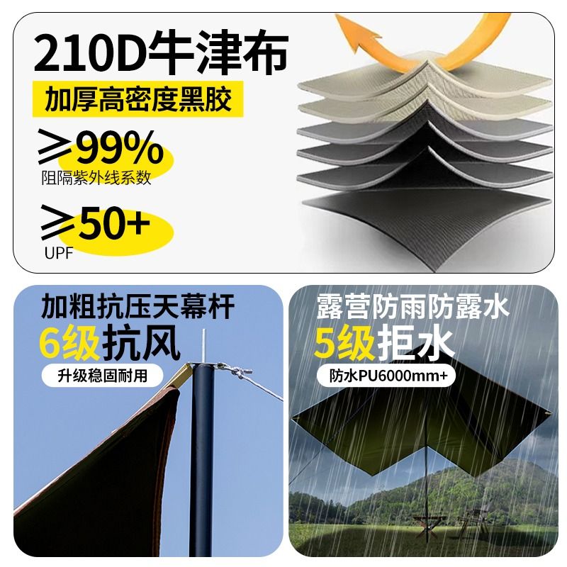 黑胶天幕帐篷户外便携式露营遮阳加厚防晒涂层野营防雨水大遮阳棚 - 图0