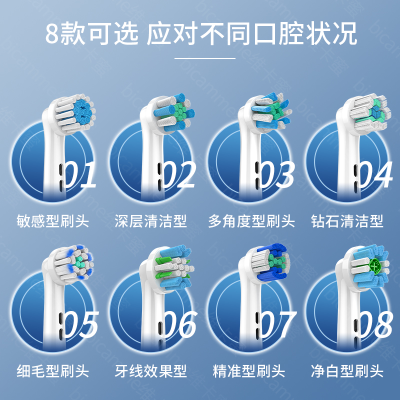 适配Oralb欧乐B电动牙刷头博朗D12D10/P2000/P3000/P4000通用替换 - 图1