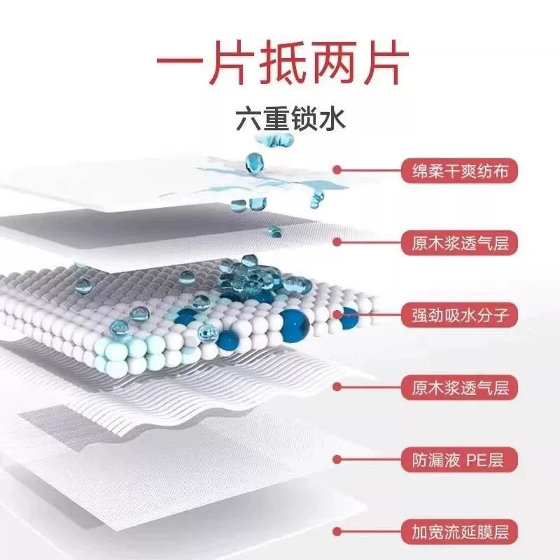 商品缩略图 2