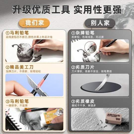 Foldable drawing board for Malley art students