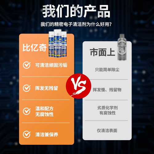 530精密电子仪器清洗剂pcb电路板洗板水元件线路板电脑主板清洁剂松香助焊剂无铅清洗水电位器复活剂除尘贴膜 - 图3