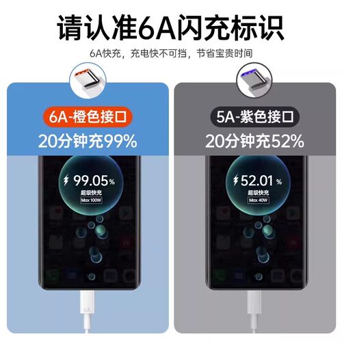 手机充电线120W超级快充适用华为数据线原装正品官方充电器安卓通用多功能华为Mate60pro/p80荣耀平板充电头 - 图1