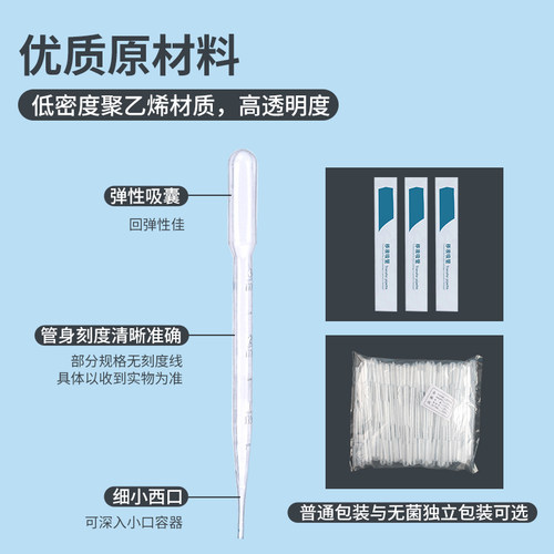 无菌塑料滴管独立包装管巴氏吸管带刻度滴管0.2ml -10ml加厚整箱滴管胶头滴管大厂直发 - 图0