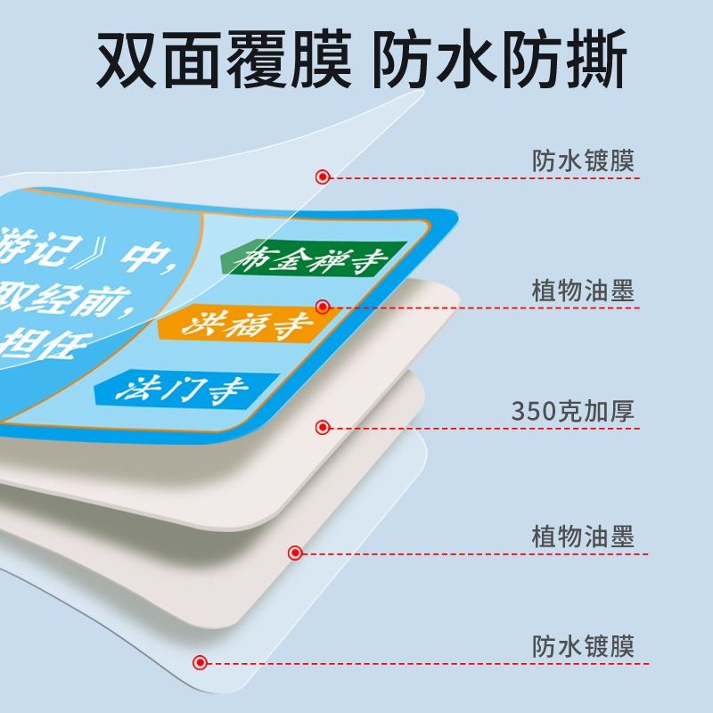 小学生四大名著知识能量卡片百科成语接龙扑克牌儿童益智玩具历史 - 图2