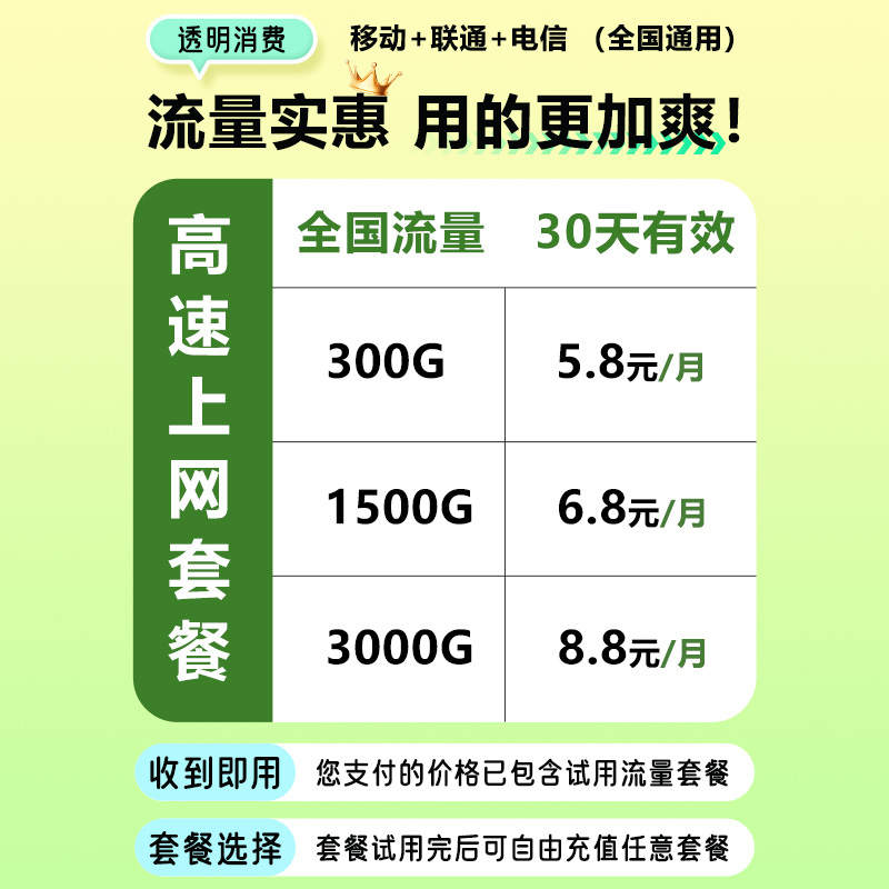 新款5G网络随身wifi无线WiFi三网通随身wifi 无限流量45g便携路由器宽带上网卡电脑笔记本全国通用车载wifi - 图0