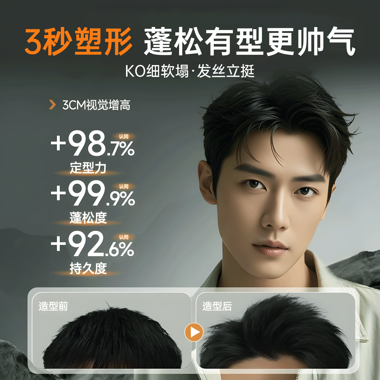 头发蓬松水喷雾男士持久定型发胶啫喱水自然免洗去油干发神器立体,淘宝优惠券,粉丝福利购,淘宝优惠卷