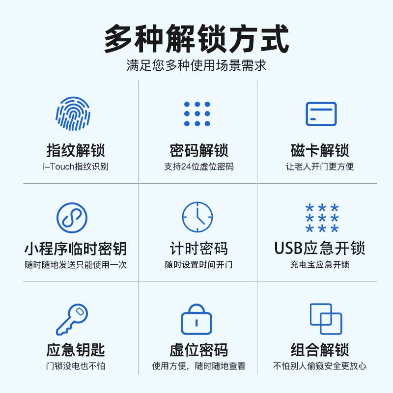 指纹锁智能锁家用防盗门密码锁大门锁电子锁入户门锁可视人脸识别
