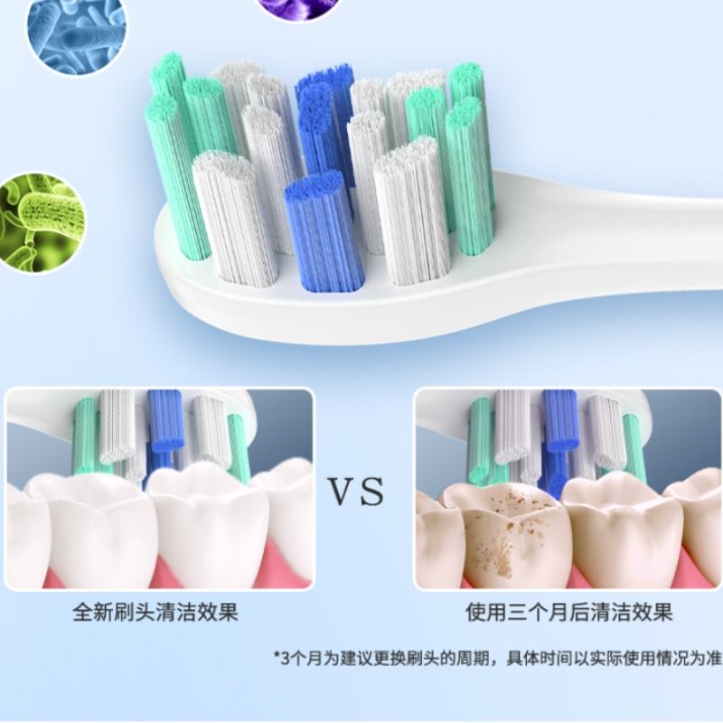 适配usmile电动牙刷头y1/u1/u2/p10/y10/y4s替换通用成人笑容声波 - 图2