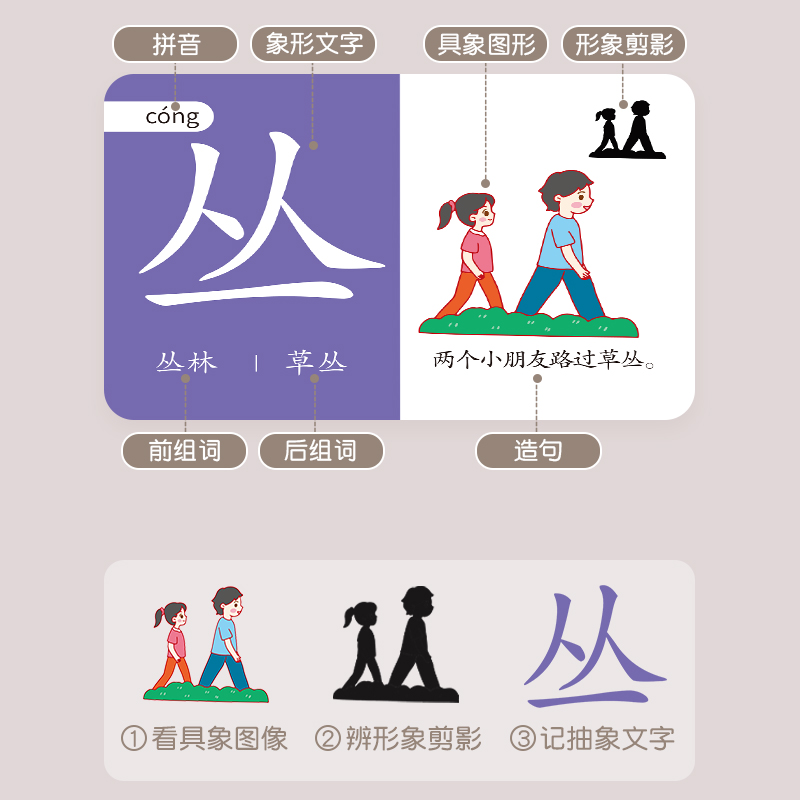 幼儿园识字卡片3000字认字书表早教启蒙宝宝儿童象形汉字闪卡生字-图1