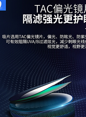 日夜两用智能感光变色偏光太阳镜男驾驶钓鱼夜视镜开车专用墨镜