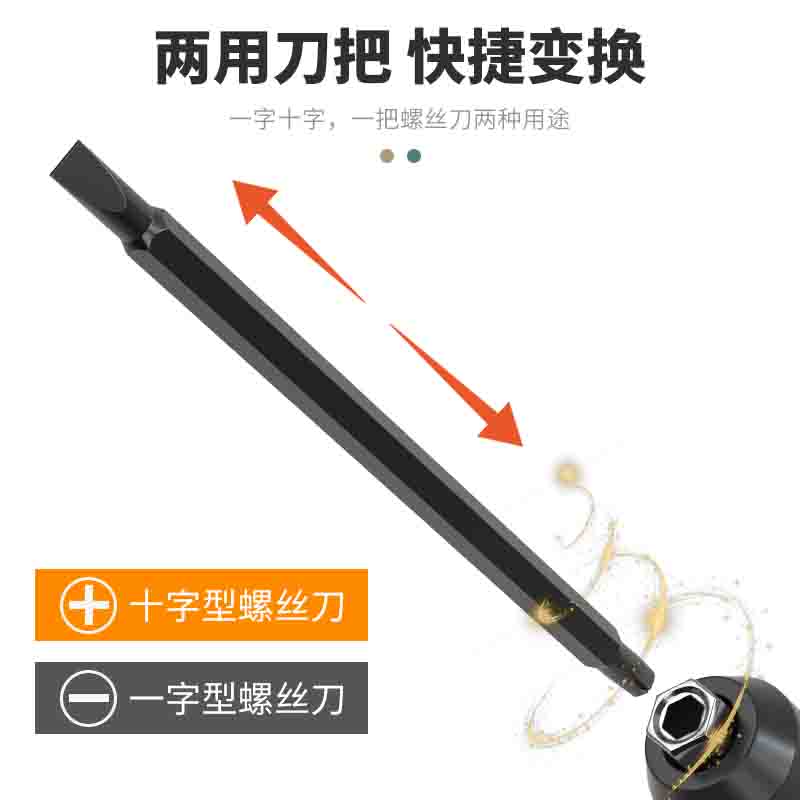 手动两用螺丝刀 十字一字起子改锥4厘5厘6厘手柄防滑螺丝刀工业级 - 图1