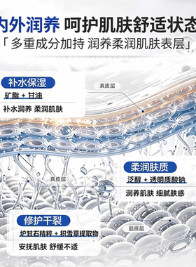 Sam热销丨秋冬去鸡皮身体乳NO.I