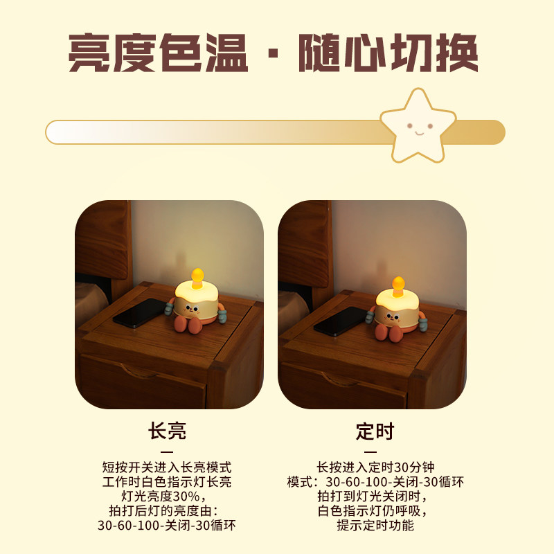 蛋糕小夜灯生日礼物女生送女朋友的闺蜜实用女孩创意高级感圣诞节